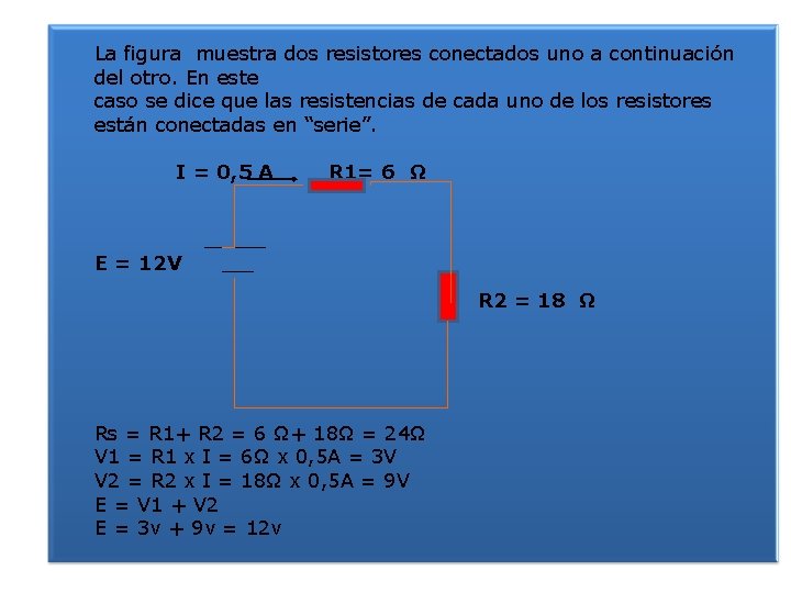 La figura muestra dos resistores conectados uno a continuación del otro. En este caso