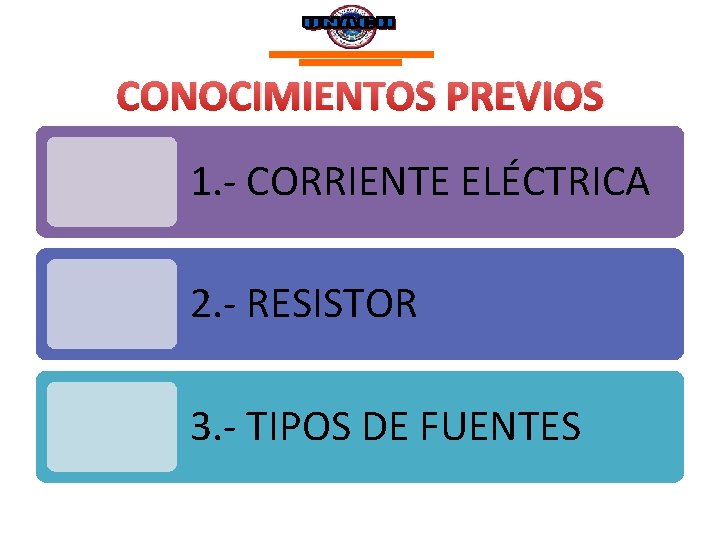 CONOCIMIENTOS PREVIOS 1. - CORRIENTE ELÉCTRICA 2. - RESISTOR 3. - TIPOS DE FUENTES