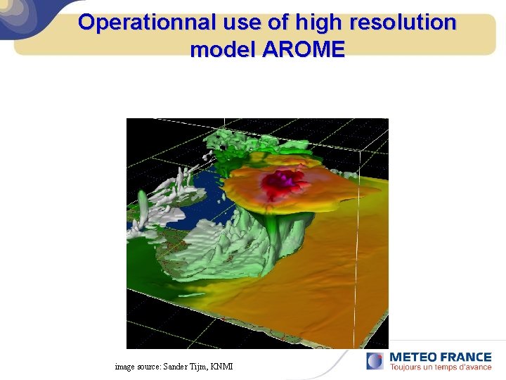 Operationnal use of high resolution model AROME image source: Sander Tijm, KNMI 