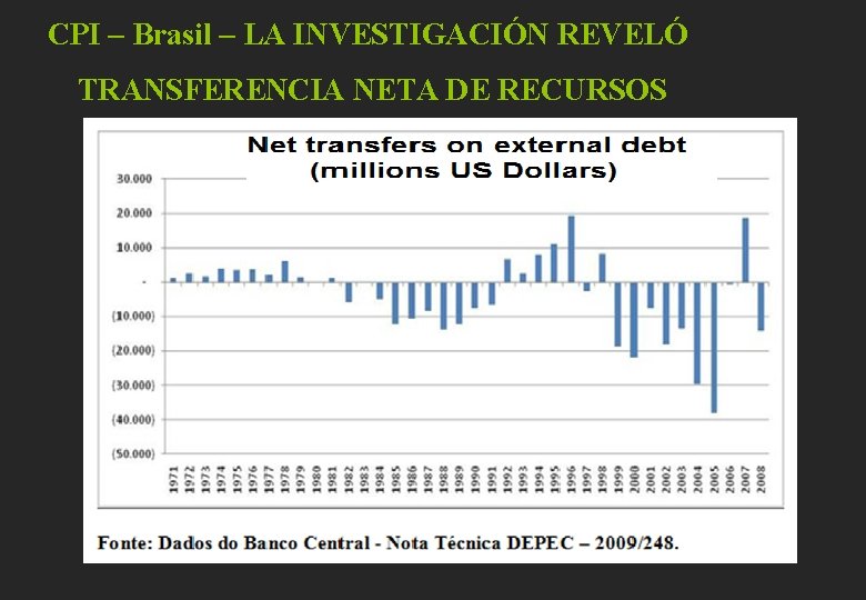 CPI – Brasil – LA INVESTIGACIÓN REVELÓ TRANSFERENCIA NETA DE RECURSOS 