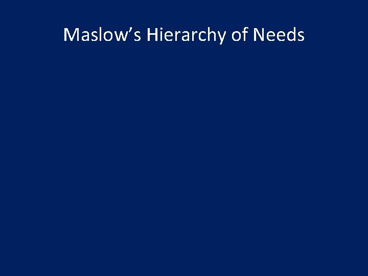 Maslow’s Hierarchy of Needs 