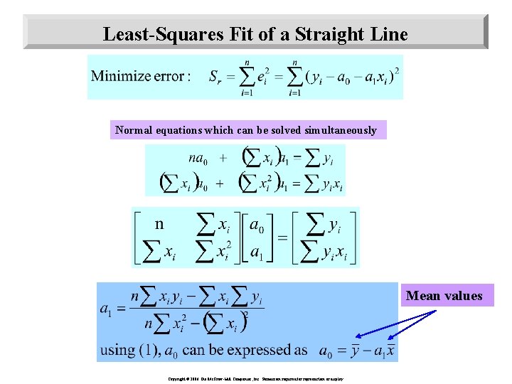 Least-Squares Fit of a Straight Line Normal equations which can be solved simultaneously Mean