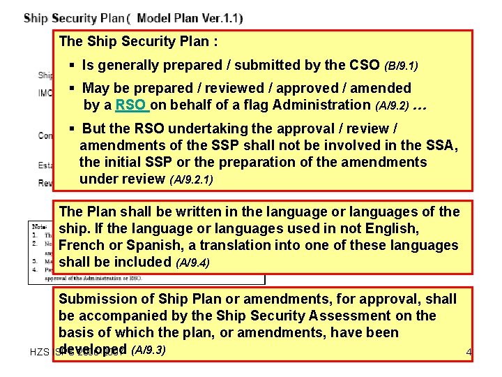 The Ship Security Plan : § Is generally prepared / submitted by the CSO