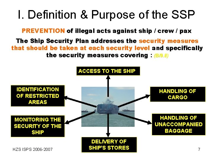 I. Definition & Purpose of the SSP PREVENTION of illegal acts against ship /