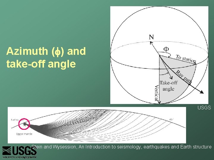 Azimuth (f) and take-off angle USGS Stein and Wysession, An Introduction to seismology, earthquakes