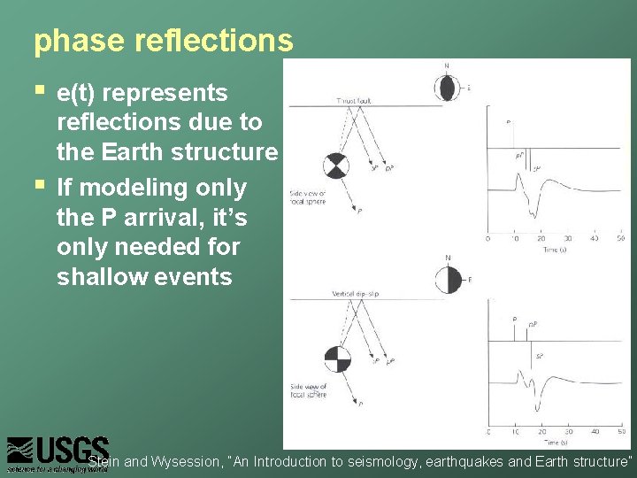 phase reflections § § e(t) represents reflections due to the Earth structure If modeling