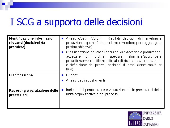 I SCG a supporto delle decisioni Identificazione informazioni rilevanti (decisioni da prendere) n n