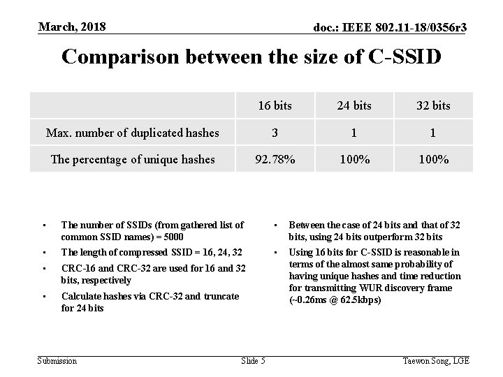 March, 2018 doc. : IEEE 802. 11 -18/0356 r 3 Comparison between the size