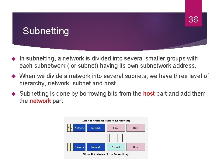 36 Subnetting In subnetting, a network is divided into several smaller groups with each