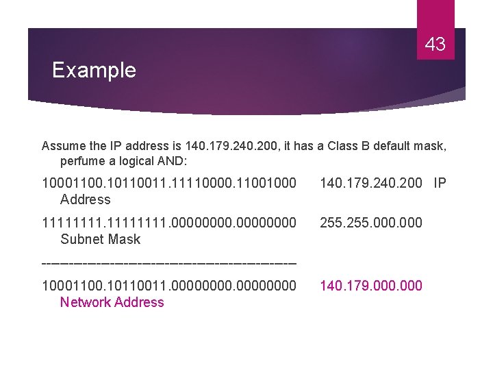 43 Example Assume the IP address is 140. 179. 240. 200, it has a