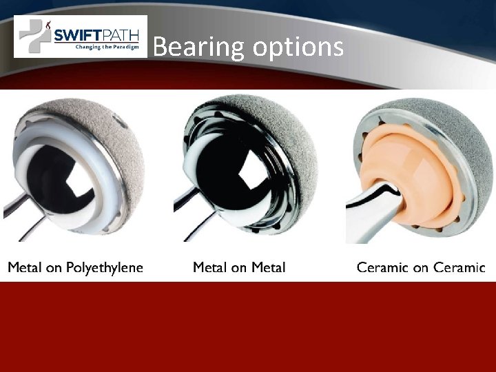 Bearing options 