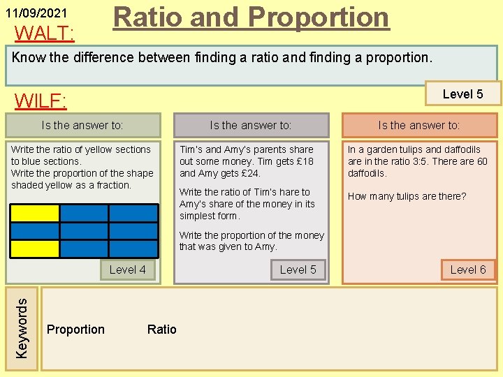 11/09/2021 WALT: Ratio and Proportion Know the difference between finding a ratio and finding