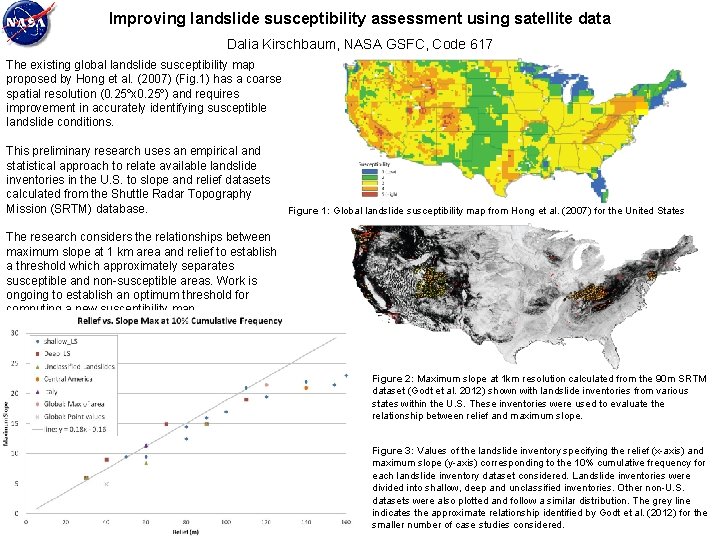 Improving landslide susceptibility assessment using satellite data Dalia Kirschbaum, NASA GSFC, Code 617 The