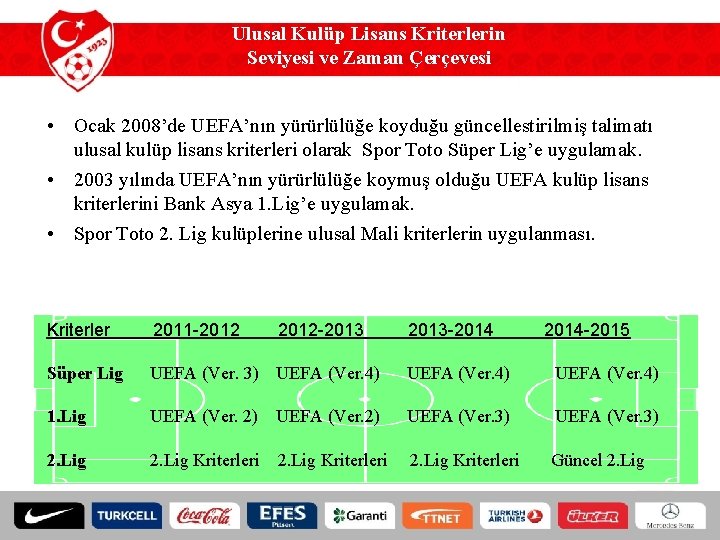 Ulusal Kulüp Lisans Kriterlerin Seviyesi ve Zaman Çerçevesi • Ocak 2008’de UEFA’nın yürürlülüğe koyduğu