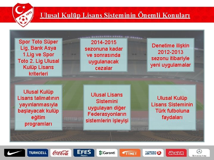 Ulusal Kulüp Lisans Sisteminin Önemli Konuları Spor Toto Süper Lig, Bank Asya 1. Lig