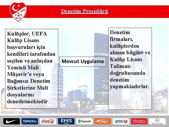 Denetim Prosedürü Kulüpler, UEFA Kulüp Lisans başvuruları için kendileri tarafından seçilen ve anlaşılan Yeminli