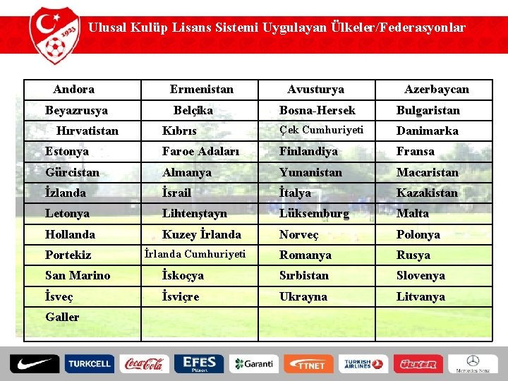 Ulusal Kulüp Lisans Sistemi Uygulayan Ülkeler/Federasyonlar Andora Beyazrusya Ermenistan Azerbaycan Bosna-Hersek Bulgaristan Kıbrıs Çek
