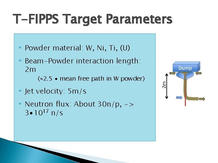 T-FIPPS Target Parameters Powder material: W, Ni, Ti, (U) Beam-Powder interaction length: 2 m