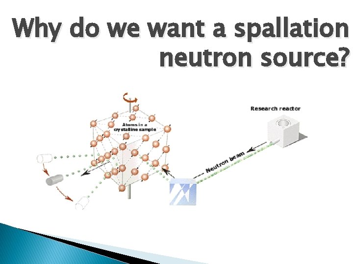 Why do we want a spallation neutron source? 