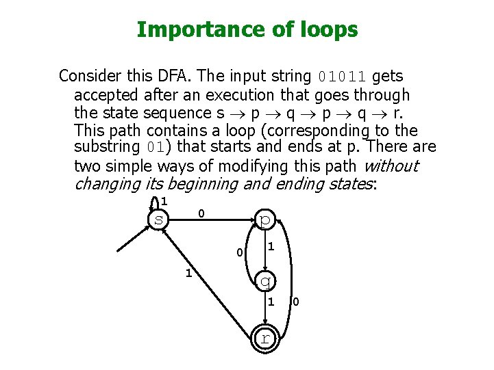 Importance of loops Consider this DFA. The input string 01011 gets accepted after an