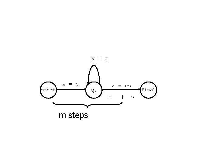 y = q x = p start m steps qi z = rs r