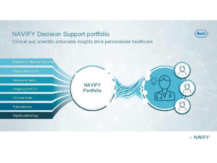 NAVIFY Decision Supportfolio Clinical and scientific actionable insights drive personalised healthcare Electronic Medical Records NAVIFY Decision Supportfolio Clinical and scientific actionable insights drive personalised healthcare Electronic Medical Records