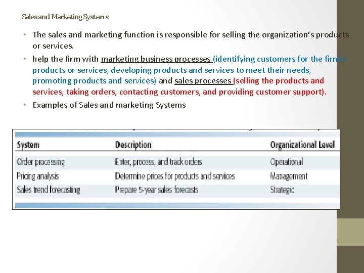 Sales and Marketing Systems • The sales and marketing function is responsible for selling