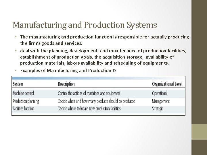 Manufacturing and Production Systems • The manufacturing and production function is responsible for actually