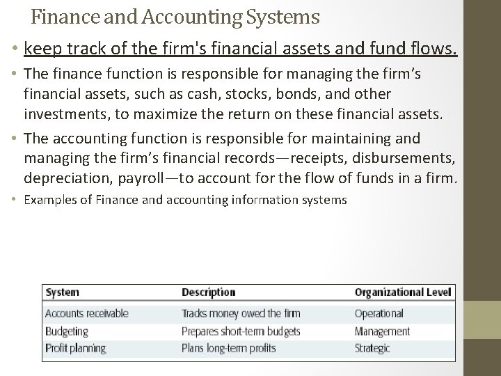 Finance and Accounting Systems • keep track of the firm's financial assets and fund