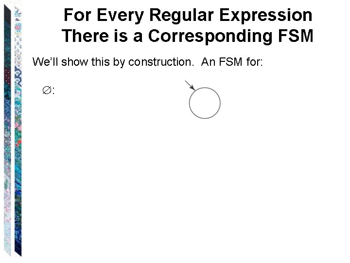 For Every Regular Expression There is a Corresponding FSM We’ll show this by construction. For Every Regular Expression There is a Corresponding FSM We’ll show this by construction.