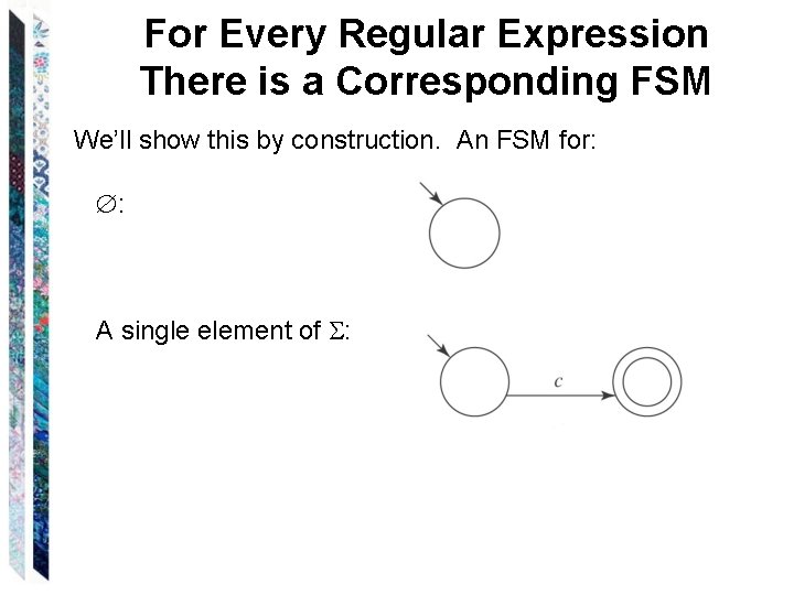 For Every Regular Expression There is a Corresponding FSM We’ll show this by construction. For Every Regular Expression There is a Corresponding FSM We’ll show this by construction.
