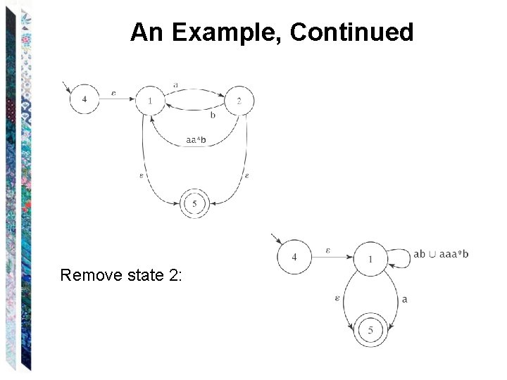 An Example, Continued Remove state 2: An Example, Continued Remove state 2: