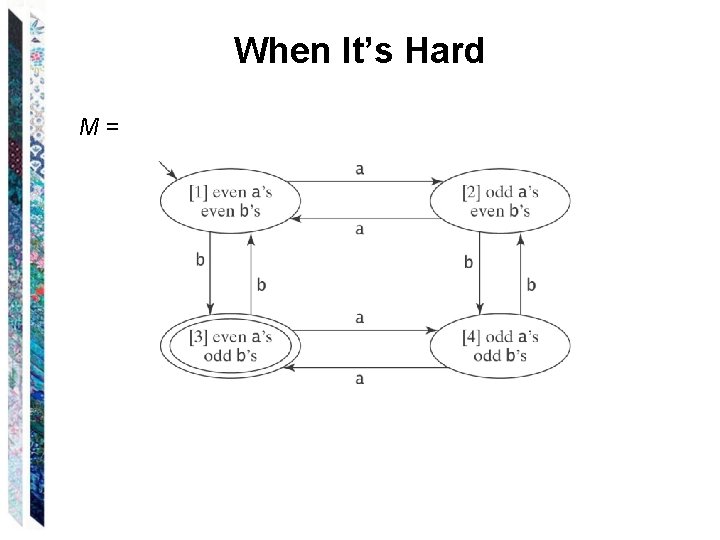 When It’s Hard M= When It’s Hard M=