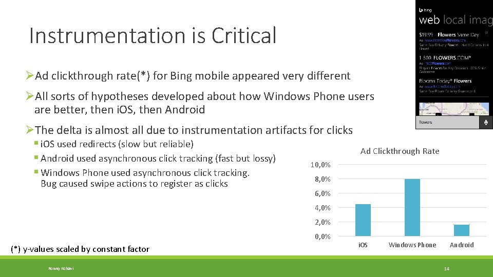 Instrumentation is Critical ØAd clickthrough rate(*) for Bing mobile appeared very different ØAll sorts