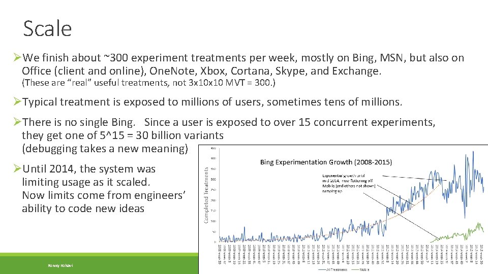 Scale ØWe finish about ~300 experiment treatments per week, mostly on Bing, MSN, but