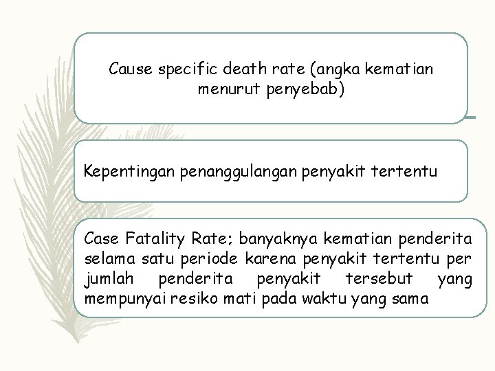 Cause specific death rate (angka kematian menurut penyebab) Kepentingan penanggulangan penyakit tertentu Case Fatality