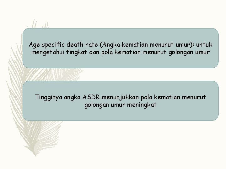 Age specific death rate (Angka kematian menurut umur): untuk mengetahui tingkat dan pola kematian