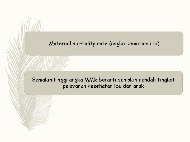 Maternal mortality rate (angka kematian ibu) Semakin tinggi angka MMR berarti semakin rendah tingkat