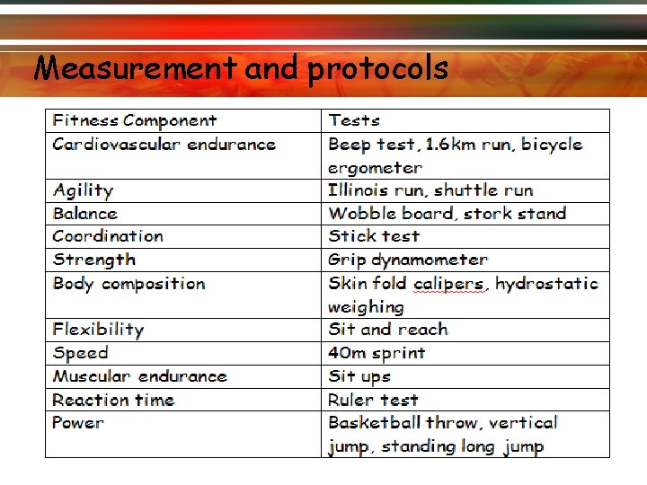 Measurement and protocols 