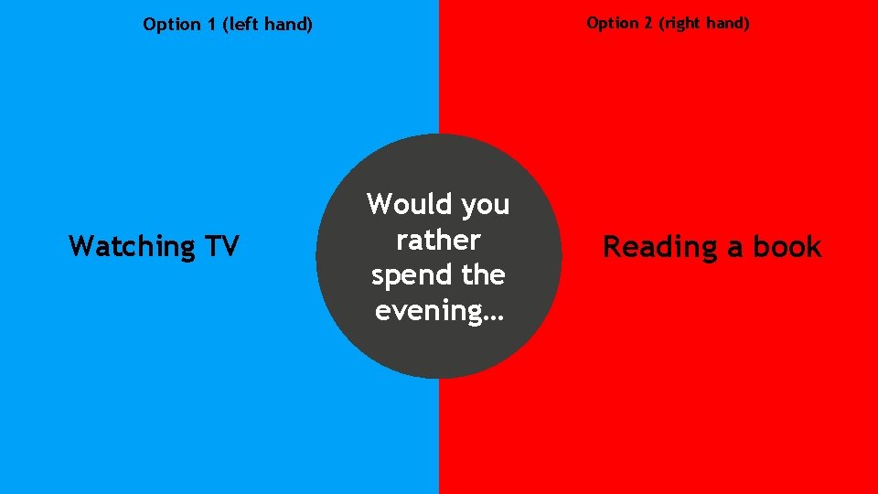 Option 1 (left hand) Watching TV Option 2 (right hand) Would you rather spend