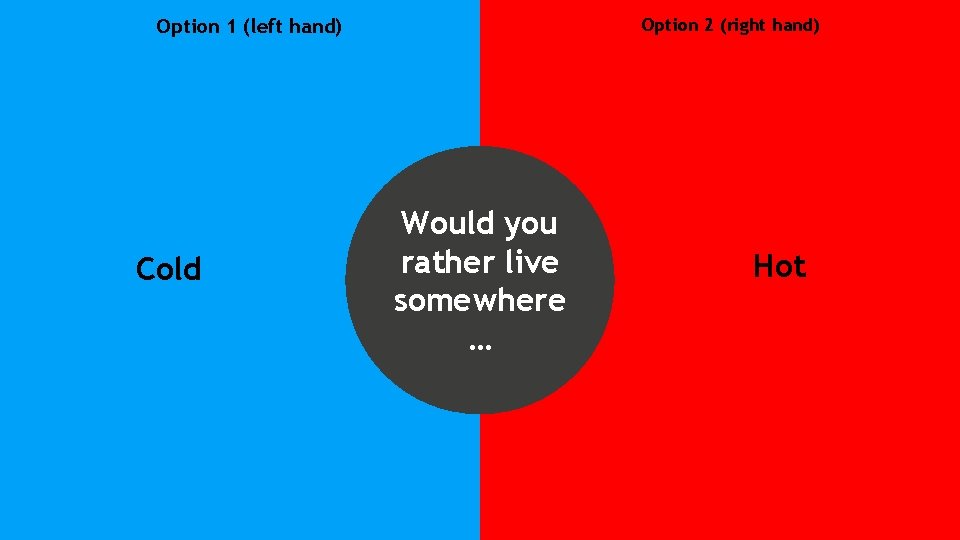 Option 1 (left hand) Cold Option 2 (right hand) Would you rather live somewhere
