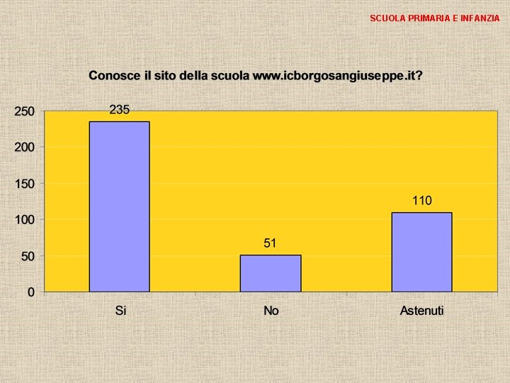 SCUOLA PRIMARIA E INFANZIA 