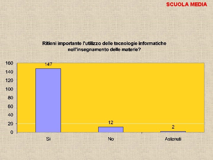 SCUOLA MEDIA 