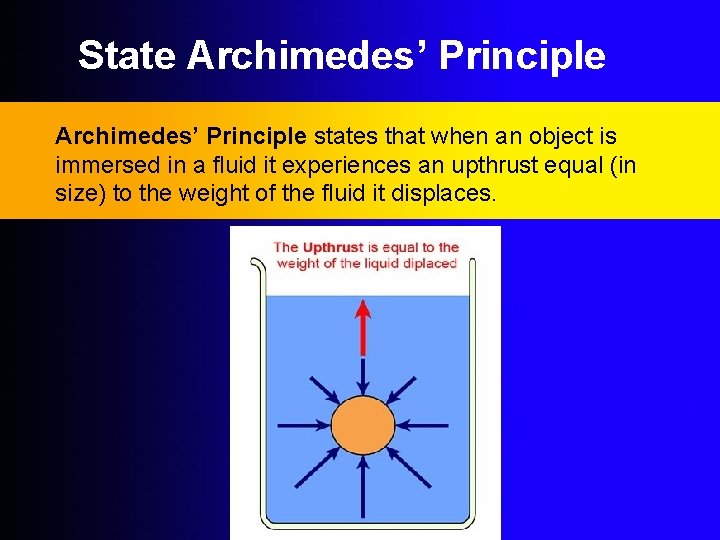 State Archimedes’ Principle states that when an object is immersed in a fluid it