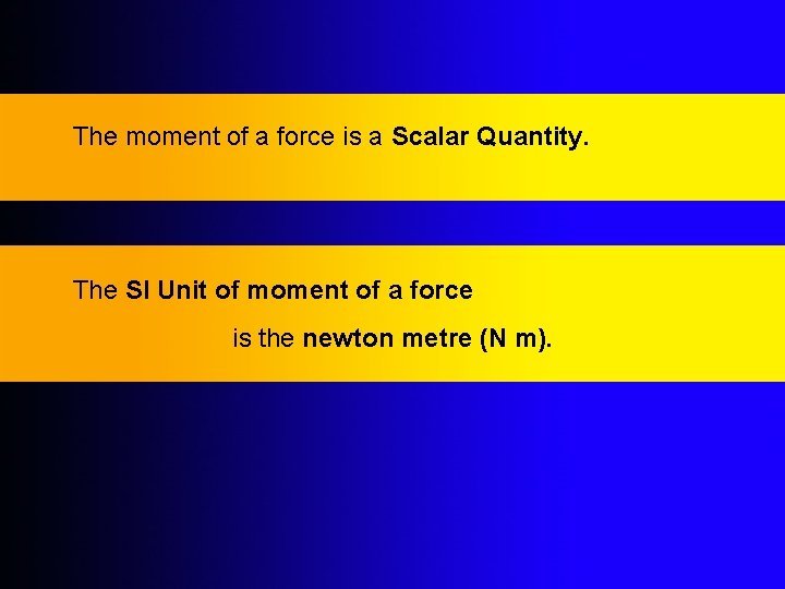 The moment of a force is a Scalar Quantity. The SI Unit of moment