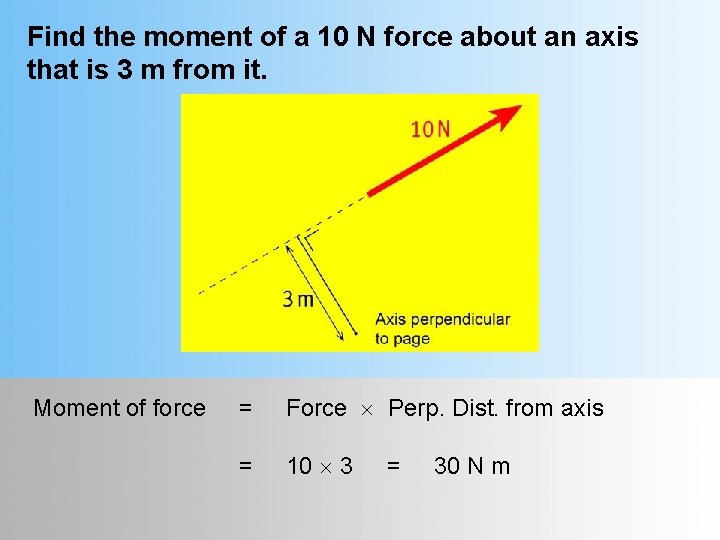 Find the moment of a 10 N force about an axis that is 3