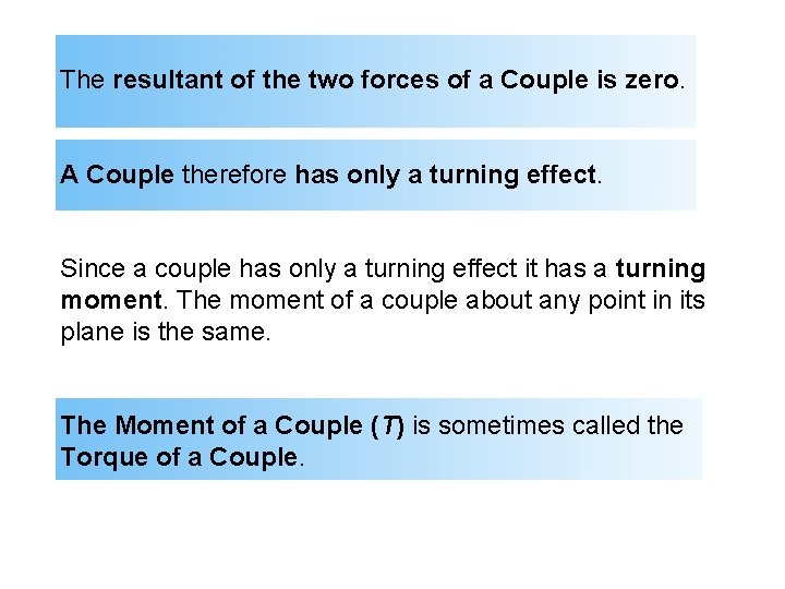 The resultant of the two forces of a Couple is zero. A Couple therefore