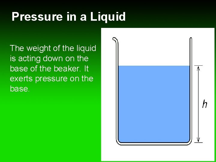 Pressure in a Liquid The weight of the liquid is acting down on the