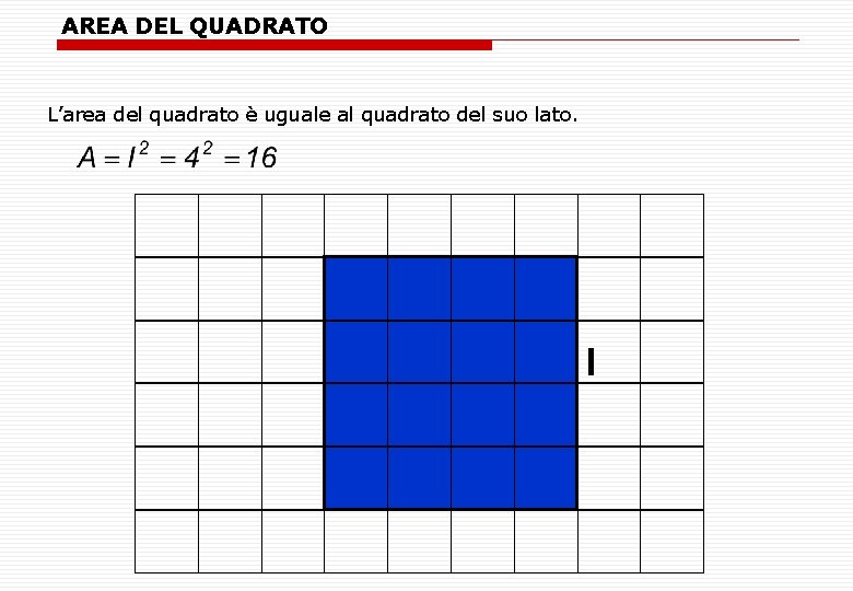 AREA DEL QUADRATO L’area del quadrato è uguale al quadrato del suo lato. l