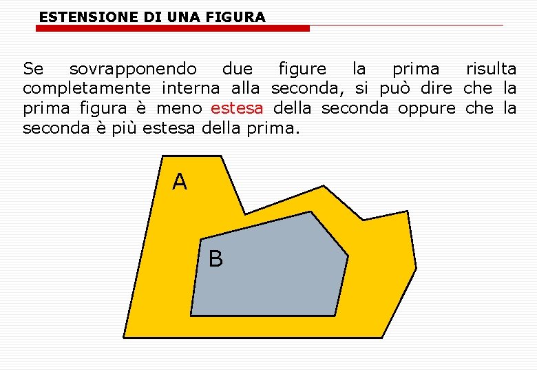 ESTENSIONE DI UNA FIGURA Se sovrapponendo due figure la prima risulta completamente interna alla